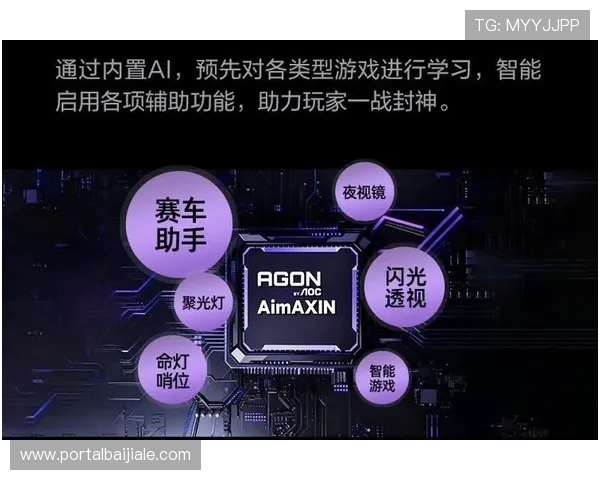 AG电竞登陆娱乐平台稳定的系统性能，确保游戏体验流畅无卡顿