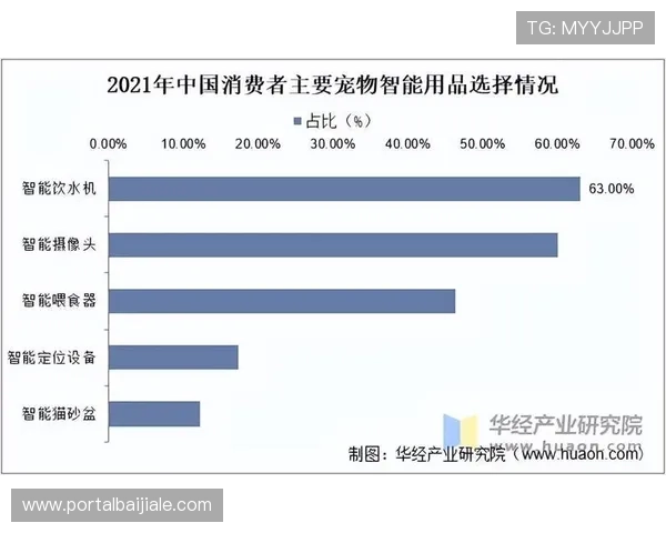 ag视讯跟bb在用户口碑和市场占有率方面的最新动态与发展趋势 ag视讯跟bb在用户口碑和市场占有率方面的最新动态与发展趋势