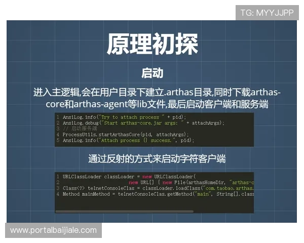 ag视讯竞咪厅的常见问题与解决方案，帮助新手快速上手无忧