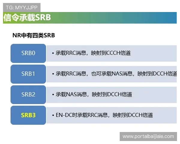 M88AG旗舰厅:移动端登录与操作流程详解确保随时随地畅玩 M88AG旗舰厅:移动端登录与操作流程详解确保随时随地畅玩