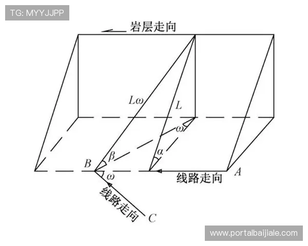 专业分析ag贵宾厅登录线路的安全性与稳定性
