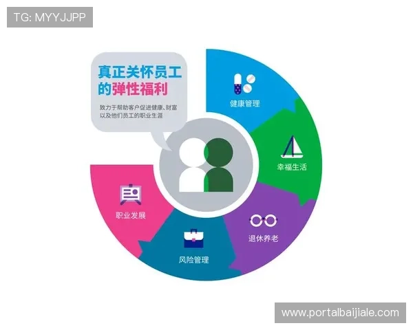 分析ku视讯在企业培训中的创新模式,提升培训效率与员工参与度 分析ku视讯在企业培训中的创新模式,提升培训效率与员工参与度
