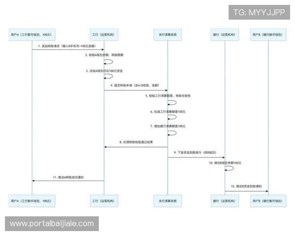 皇家ag现金最新优惠活动和充值提现流程指南