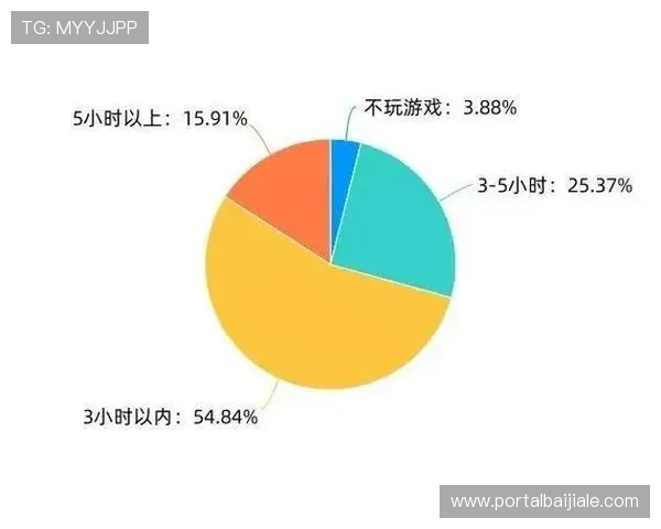 真人视讯电游官网丰富的游戏种类，满足不同玩家的娱乐偏好