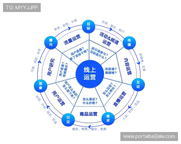 K8真人官网的合法合规运营情况及相关政策解读 K8真人官网的合法合规运营情况及相关政策解读