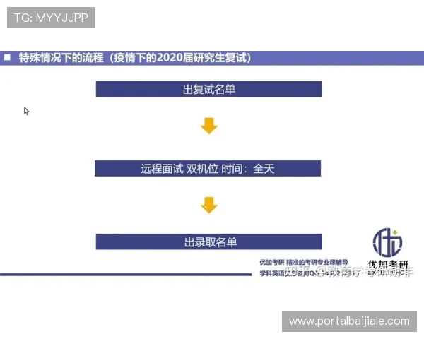 全面介绍AG贵宾会网站注册流程及新手入门指南帮助玩家快速上手