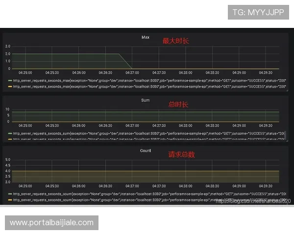 AG视讯大神的实战技巧与策略分析帮助你轻松应对各种对局 AG视讯大神的实战技巧与策略分析帮助你轻松应对各种对局
