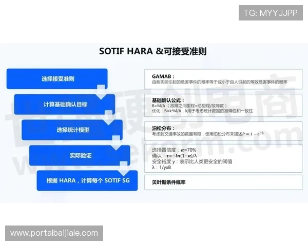 AG视讯安全保障措施全面解析确保玩家资金与信息安全 AG视讯安全保障措施全面解析确保玩家资金与信息安全