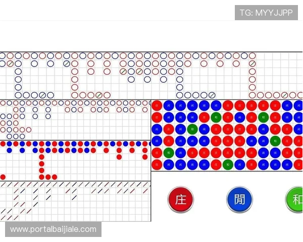 全面解析百家乐路单图片的类型与应用技巧，助你轻松掌握游戏规律