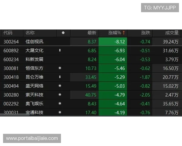 PA视讯倍投玩法详解助你轻松提升游戏胜率与收益策略分析 PA视讯倍投玩法详解助你轻松提升游戏胜率与收益策略分析