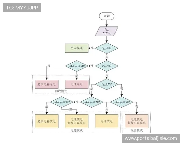 全面解析K8真人官方平台的注册流程与账号安全策略 全面解析K8真人官方平台的注册流程与账号安全策略