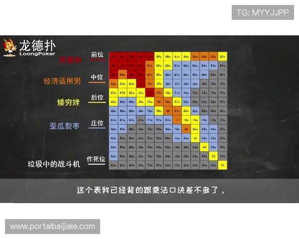适合新手的德州撲克小游戏学习指南全面解析规则与实战技巧提升你的扑克水平 适合新手的德州撲克小游戏学习指南全面解析规则与实战技巧提升你的扑克水平