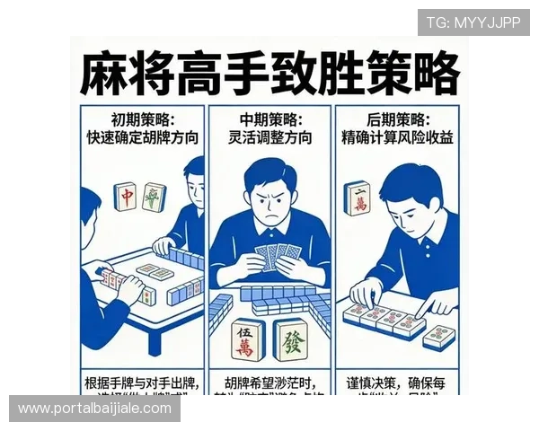 环球百家乐技巧揭秘:提升胜率的实用策略与专家经验分享