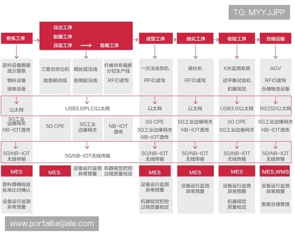 百家乐过三关缆策略分析结合实际案例帮助玩家优化投注方案提升盈利