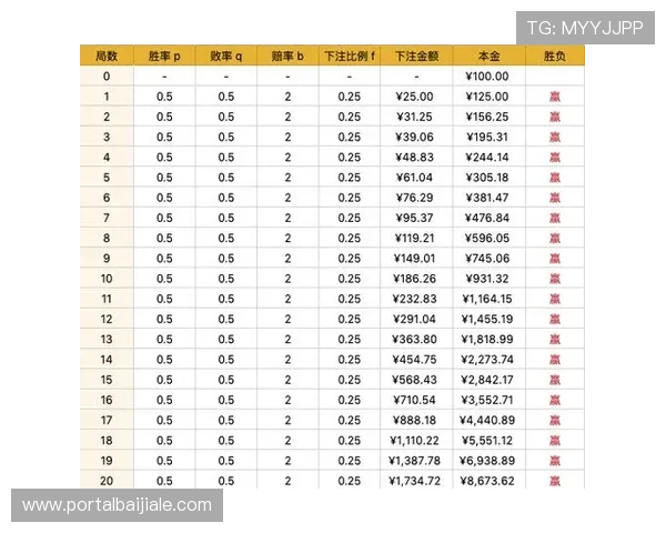 OD体育百家乐官网玩法攻略，详细解析百家乐技巧与提升胜率的方法