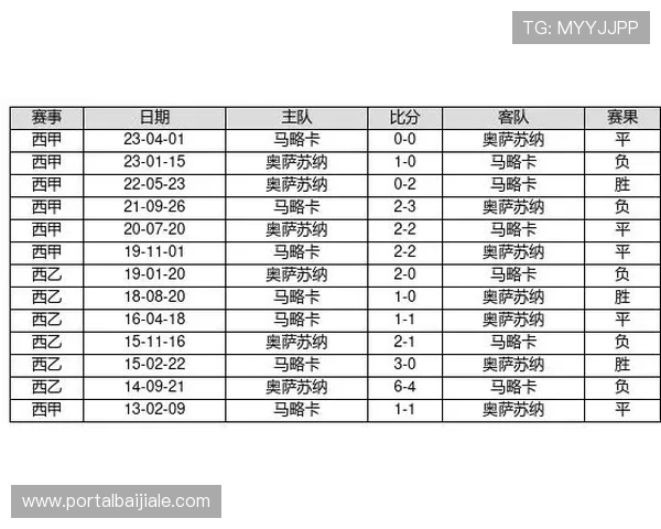 全面解析百家乐博牌规则让你轻松理解游戏流程与胜负判断 全面解析百家乐博牌规则让你轻松理解游戏流程与胜负判断
