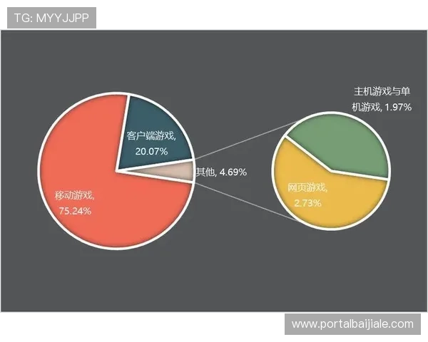 电子真人游戏平台未来发展方向及其在娱乐行业中的应用前景 电子真人游戏平台未来发展方向及其在娱乐行业中的应用前景