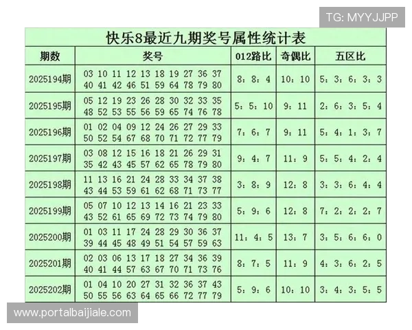 百家乐倍投玩法全攻略帮助新手快速入门并掌握高效倍投技巧实现盈利目标