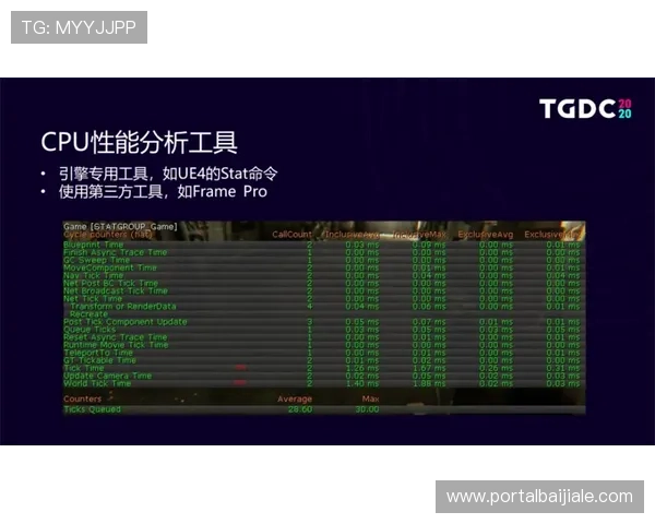 竞咪百家乐旁观下注策略分享帮助玩家优化投注方案实现稳定盈利