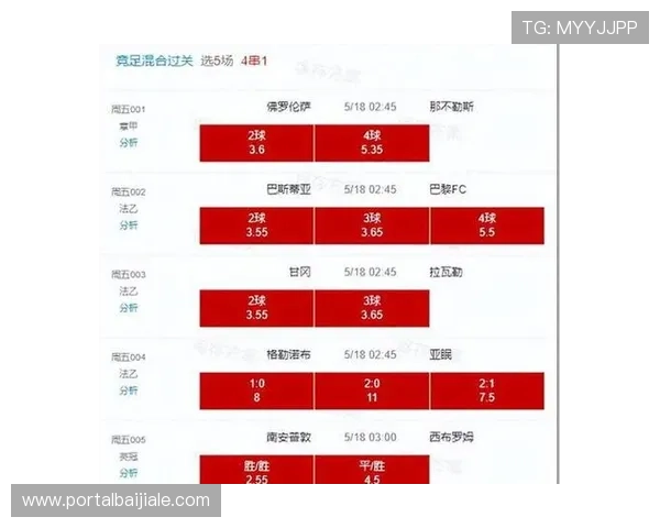 世界杯约旦VS阿根廷比赛中文直播入口及比赛数据统计与战术分析 世界杯约旦VS阿根廷比赛中文直播入口及比赛数据统计与战术分析